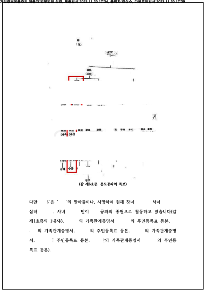 123_23가단73111_(23.11.20)소장_001001.소장_법무법인 선린_6.png