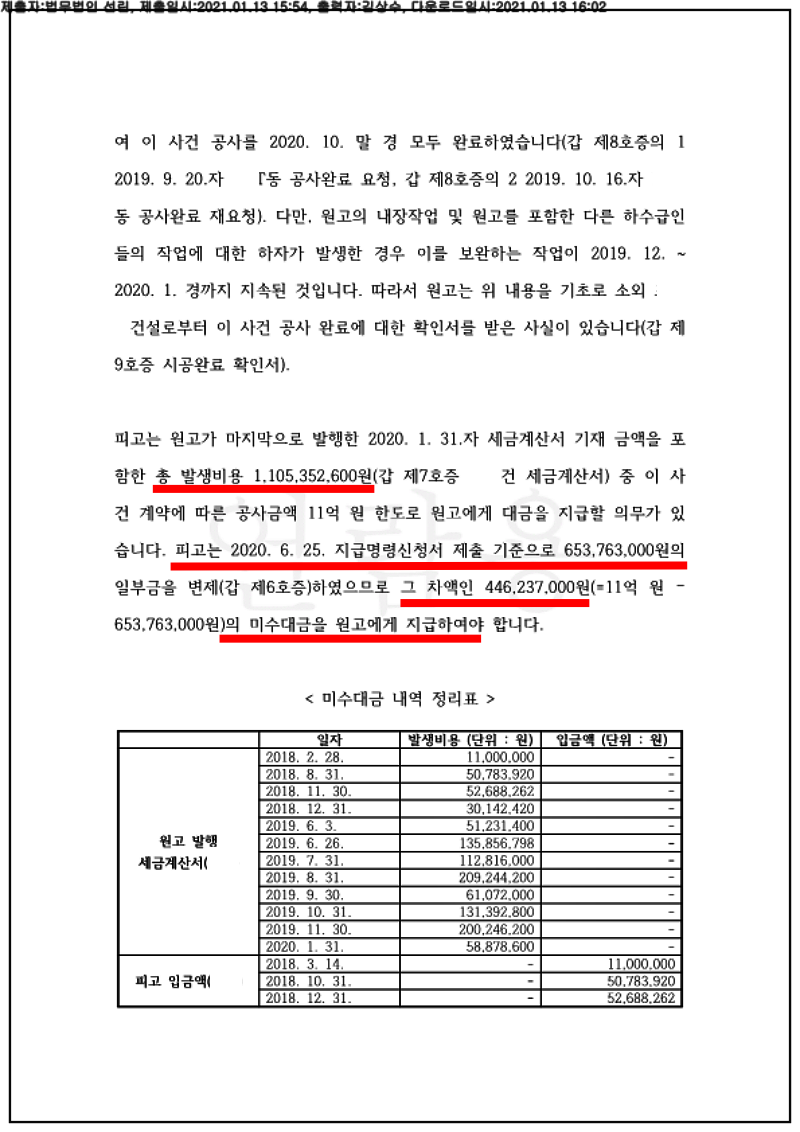 123_20가합570338_(21.01.13)청구취지 및 청구원인 변경신청서_004001.청구취지 및 청구원인 변경신청서_법무법인 선린_6.png
