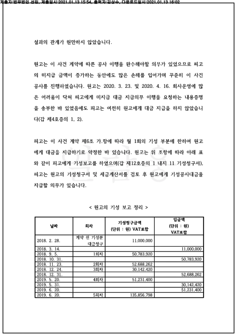 123_20가합570338_(21.01.13)청구취지 및 청구원인 변경신청서_004001.청구취지 및 청구원인 변경신청서_법무법인 선린_10.png