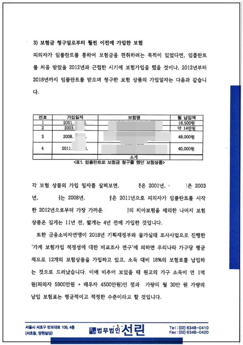 123_김선임 사기등 변호인의견서 2019. 4. 23. 제출본 5호증 의무기록지 7호증 요양급여내역 둘은 양면이라서 이스캔엔 제외_5.png