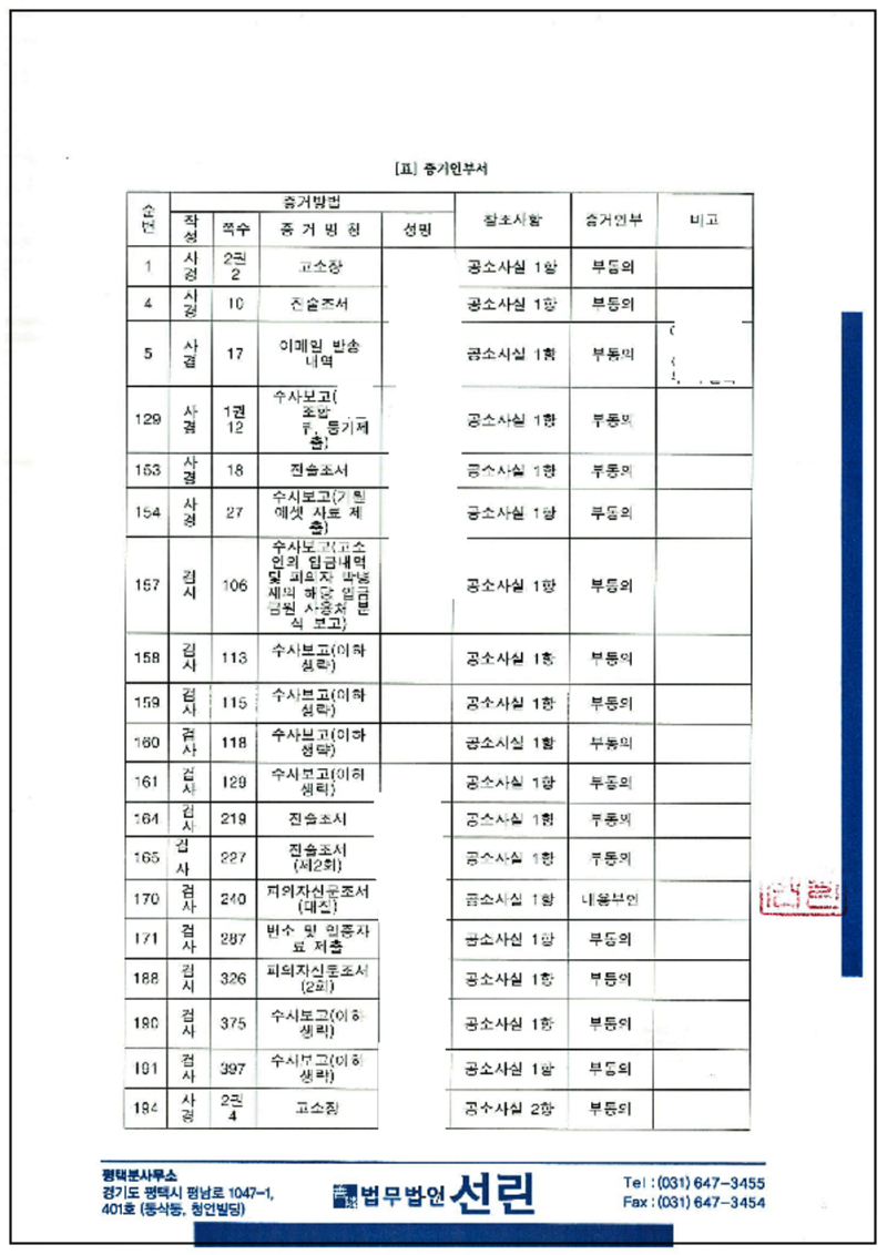 123_김수용 변호인의견서(19.05.02)_7.png