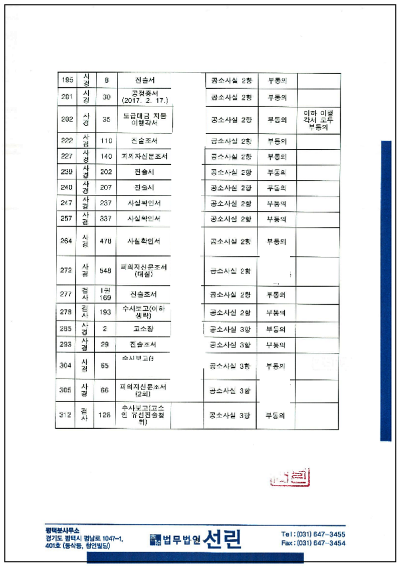 123_김수용 변호인의견서(19.05.02)_8.png