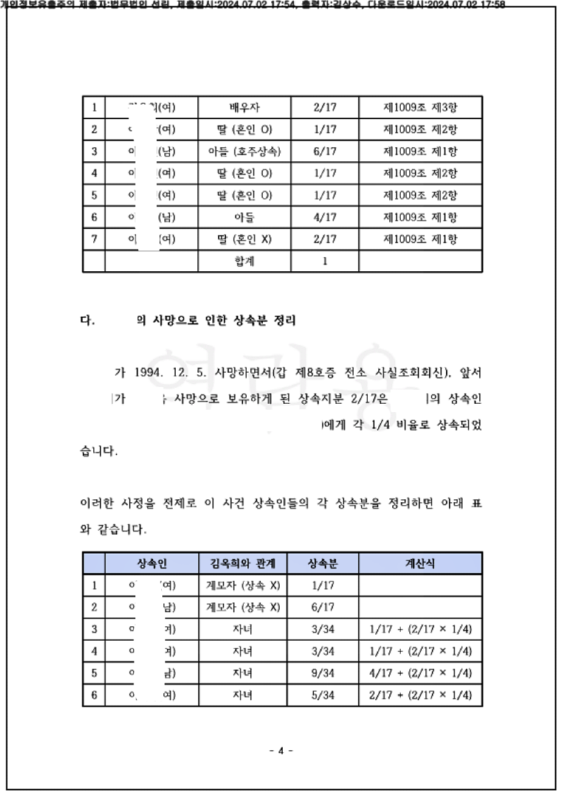 123_24가단64435_(24.07.02)소장_001001.소장_법무법인 선린_6.png