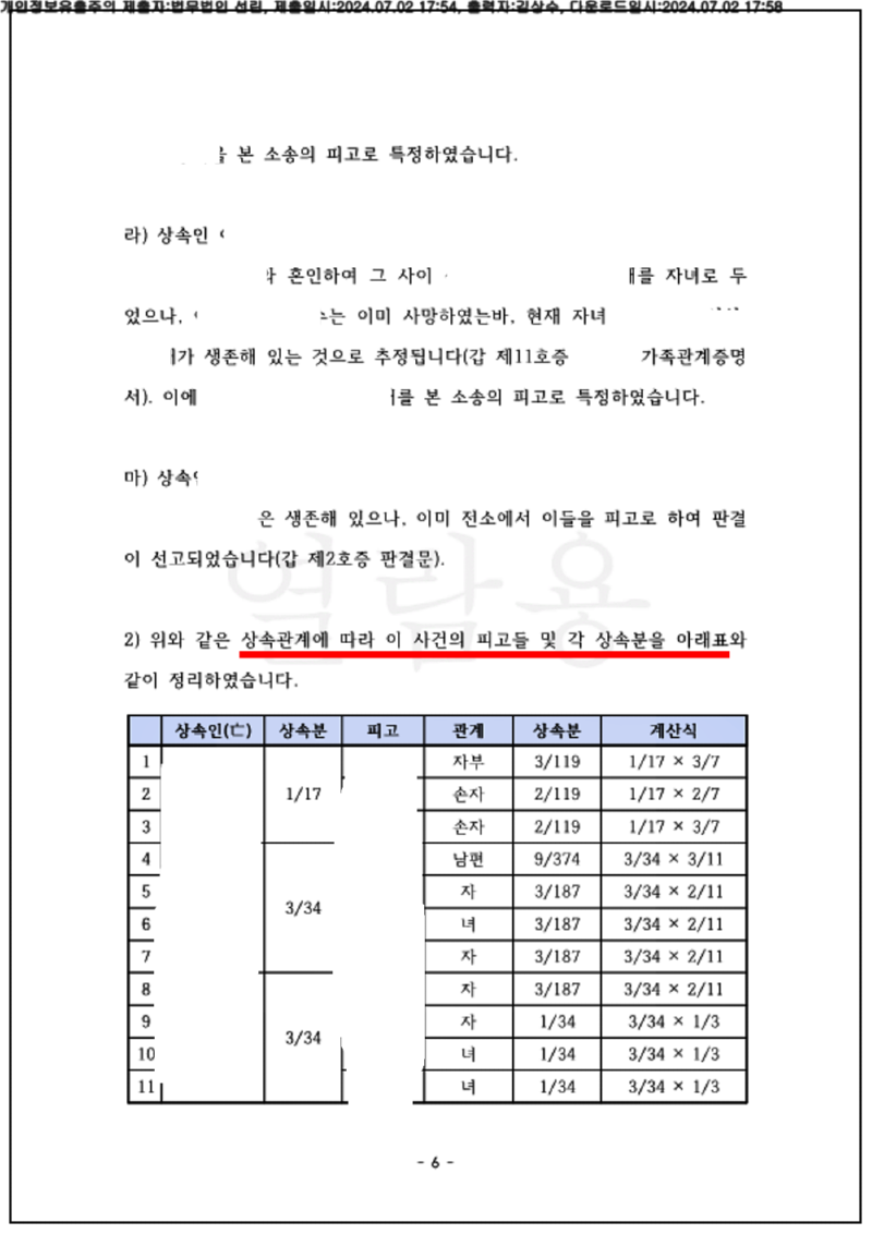 123_24가단64435_(24.07.02)소장_001001.소장_법무법인 선린_8.png